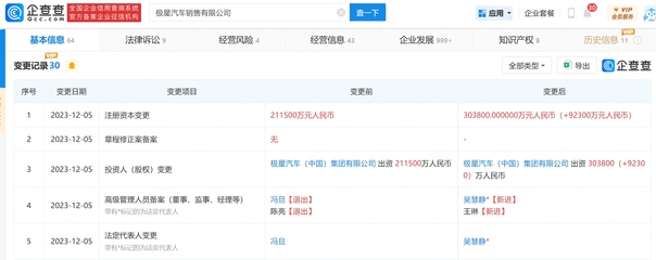 極星汽車增資至30億元，加速在華充電網絡布局